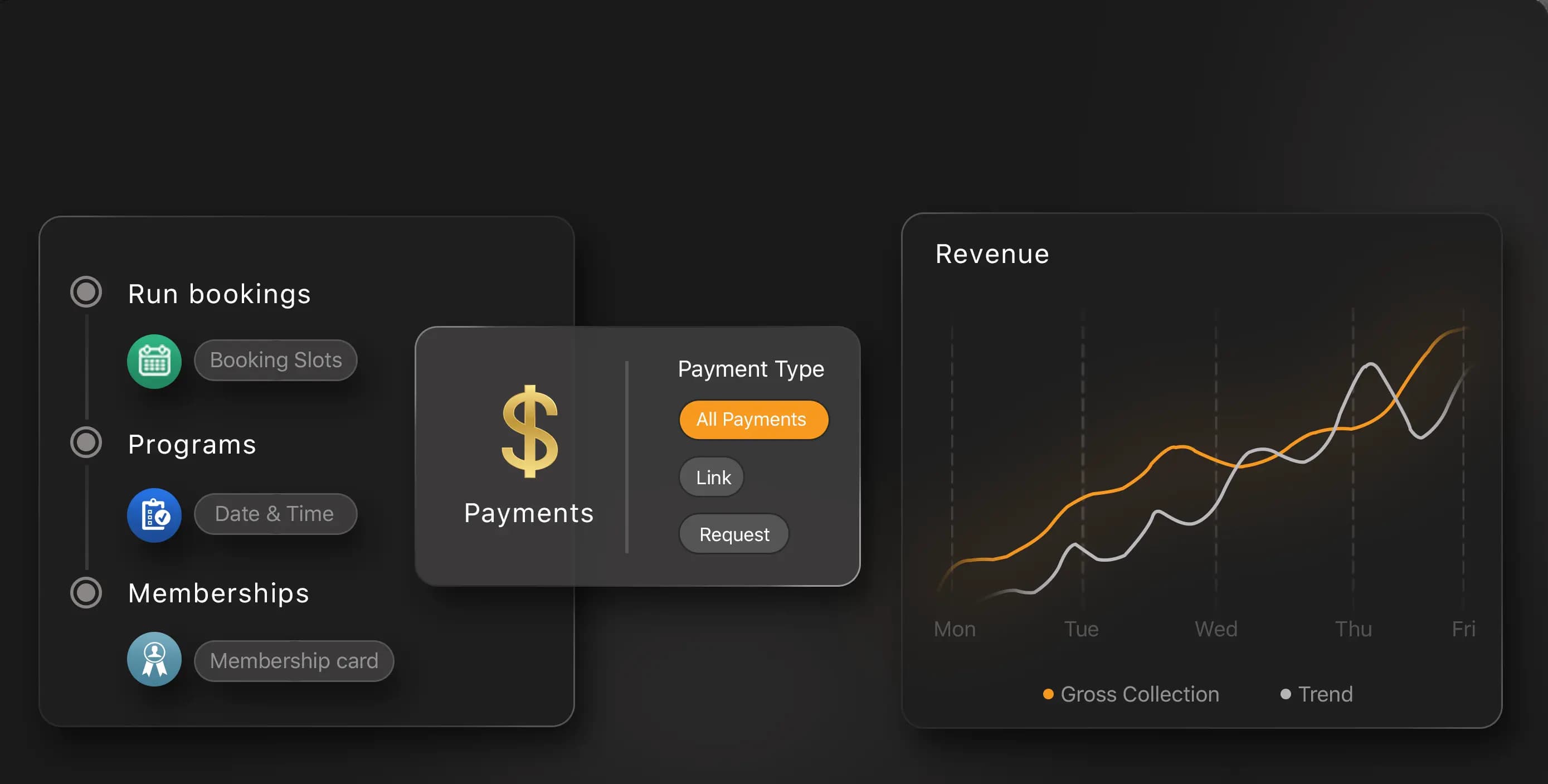 All-in-one sports facility system with booking tools, payment options, and revenue tracking chart